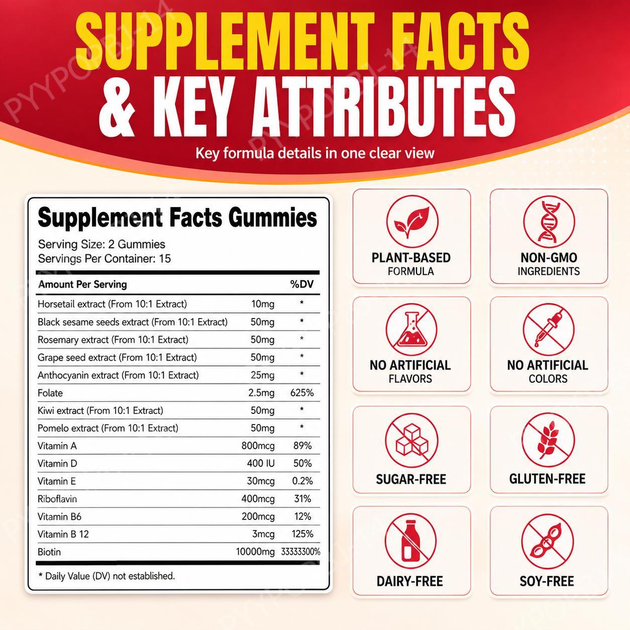 Biotin ve C Vitamini ile B12 İ - Hair Care Gummies incelemesi ve fiyatı